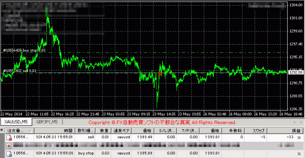 IRU-CAサービス用EAの実績