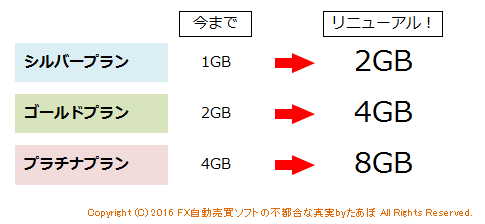 memory_up1